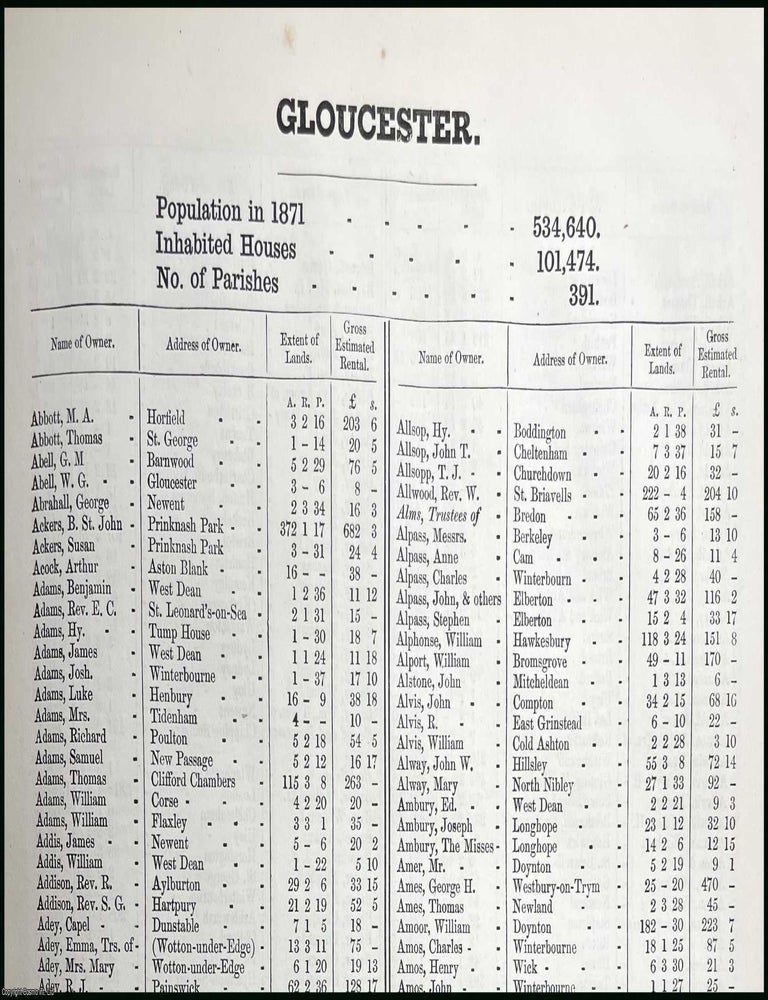 Item #507058 1873. Gloucestershire. The names of owners of land one acre and above. Return of...