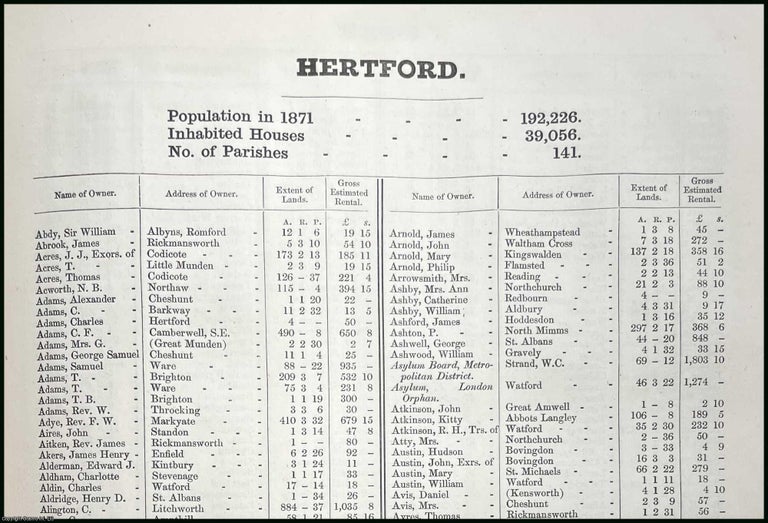 Item #507060 1873. Hertfordshire. The names of owners of land one acre and above. Return of...