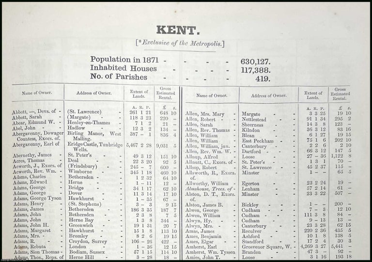 Item #507062 1873. Kent. The names of owners of land one acre and above. Return of Owners of...