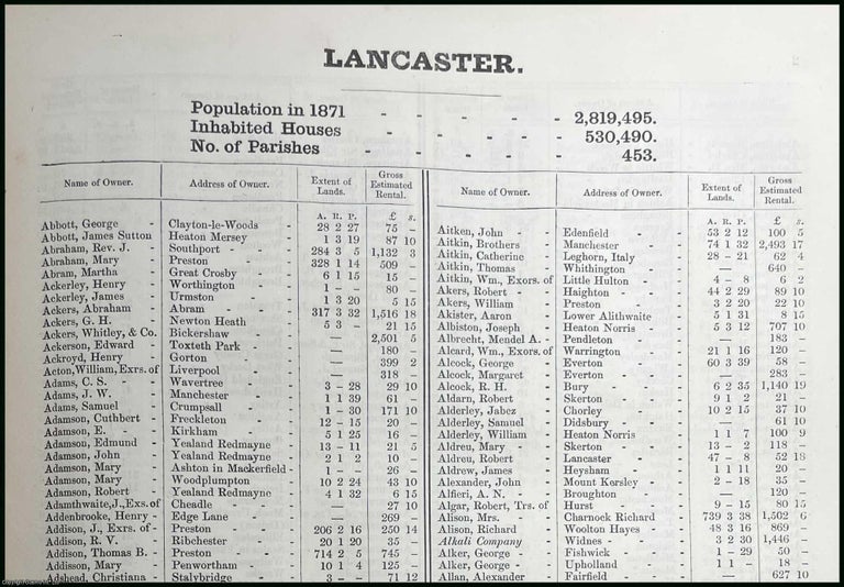 Item #507063 1873. Lancaster. The names of owners of land one acre and above. Return of Owners of...