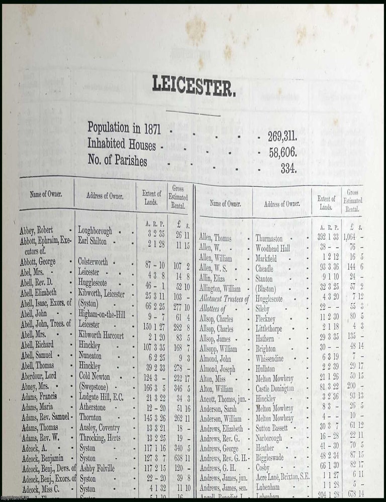 Item #507064 1873. Leicestershire. The names of owners of land one acre and above. Return of...