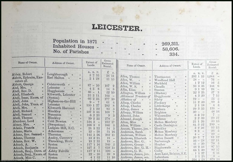 Item #507064 1873. Leicestershire. The names of owners of land one acre and above. Return of...