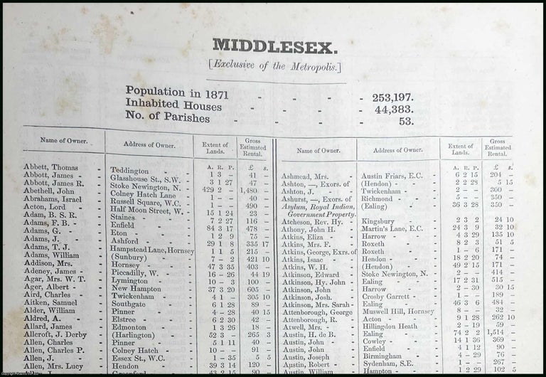 Item #507066 1873. Middlesex. The names of owners of land one acre and above. Return of Owners of...