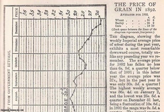 Item #512745 The Price of Grain in 1892. An original article from the Journal of the Royal...