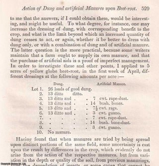 Item #512839 Experiment on the Action of Dung, & of some Artificial Manures, upon Beet-root. An...