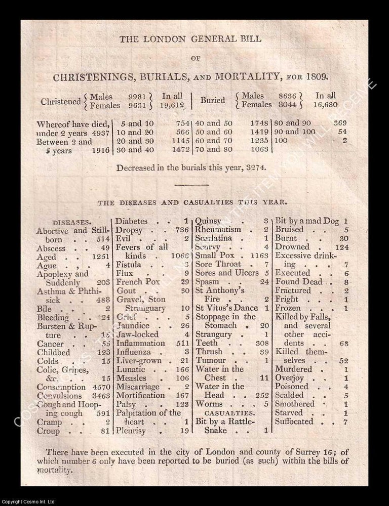 Item #800004 1809, The London Bills of Mortality, Burials & Christenings ; with a list of all...
