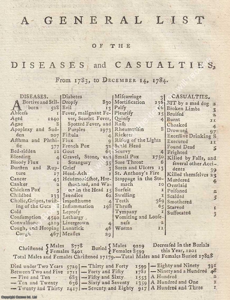 Item #800421 1784, The London Bills of Mortality ; A list of all the Diseases and Casualties from...