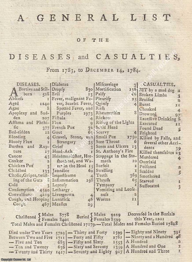 Item #800421 1784, The London Bills of Mortality ; A list of all the Diseases and Casualties from...