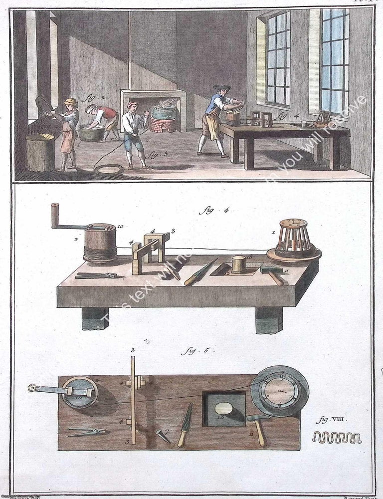 Item #801347 Pin Making by Hand and Machine in 1765. Titled in French, Epinglier. A MODERN...