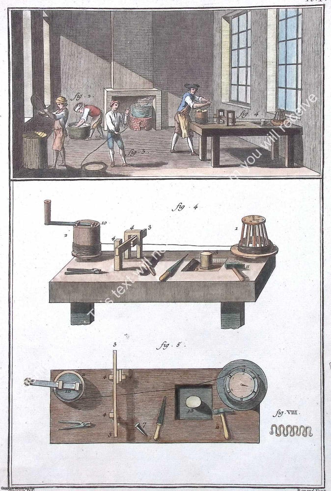 Item #801347 Pin Making by Hand and Machine in 1765. Titled in French, Epinglier. A MODERN...